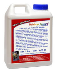 UV Protection Varnish for canvas prints